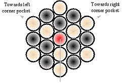 Carrom Men Arrangement